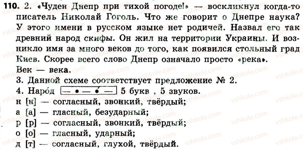 4-russkij-yazyk-an-rudyakov-il-chelysheva-2015--chasti-rechi-pravopisanie-110.jpg