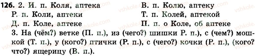 4-russkij-yazyk-an-rudyakov-il-chelysheva-2015--chasti-rechi-pravopisanie-126.jpg