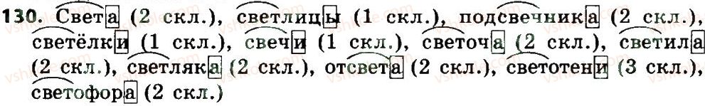4-russkij-yazyk-an-rudyakov-il-chelysheva-2015--chasti-rechi-pravopisanie-130.jpg