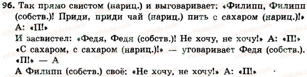 4-russkij-yazyk-an-rudyakov-il-chelysheva-2015--chasti-rechi-pravopisanie-96.jpg