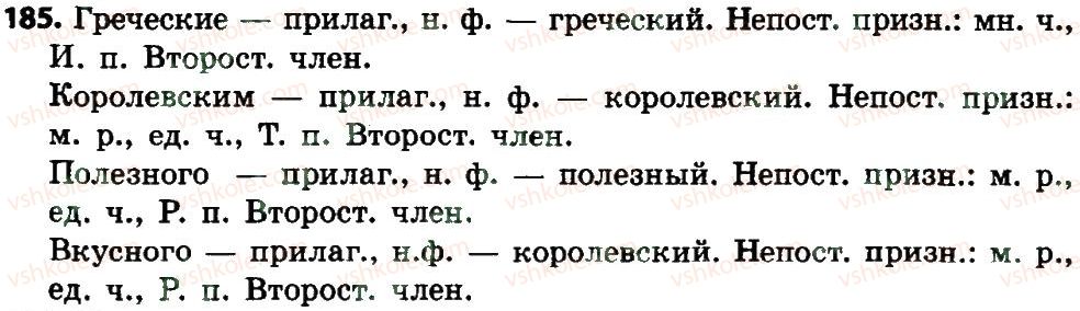 4-russkij-yazyk-an-rudyakov-il-chelysheva-2015--imya-prilagatelnoe-185.jpg
