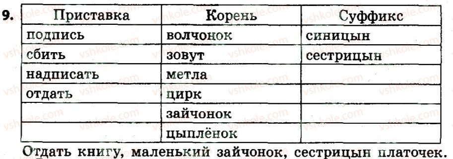 4-russkij-yazyk-an-rudyakov-il-chelysheva-2015--povtorenie-izuchennogo-v-tretem-v-klasse-9.jpg