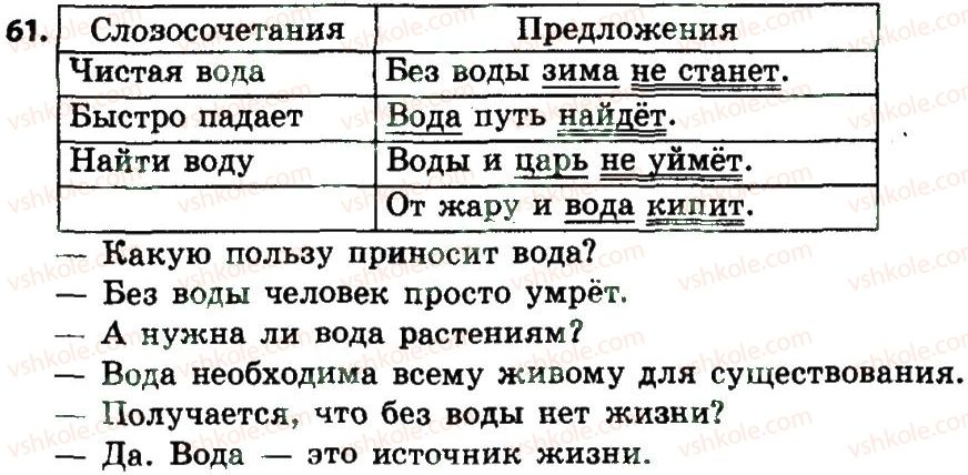 4-russkij-yazyk-an-rudyakov-il-chelysheva-2015--predlozhenie-pravopisanie-61.jpg