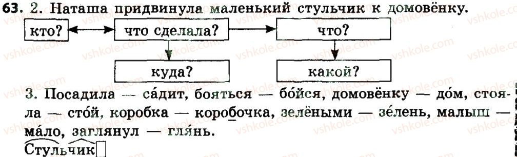 4-russkij-yazyk-an-rudyakov-il-chelysheva-2015--predlozhenie-pravopisanie-63.jpg