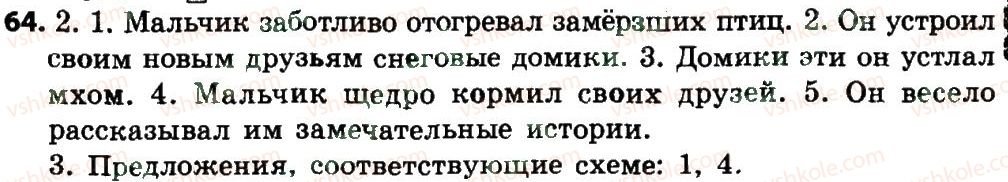 4-russkij-yazyk-an-rudyakov-il-chelysheva-2015--predlozhenie-pravopisanie-64.jpg