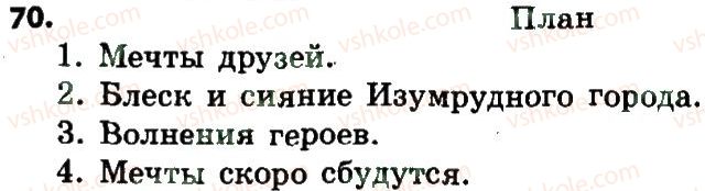 4-russkij-yazyk-an-rudyakov-il-chelysheva-2015--predlozhenie-pravopisanie-70.jpg