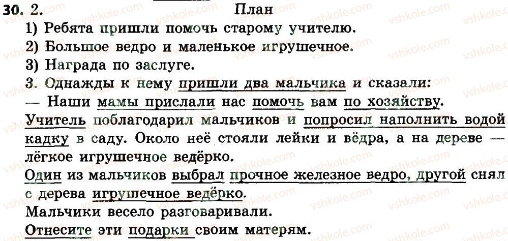 4-russkij-yazyk-an-rudyakov-il-chelysheva-2015--tekst-struktura-teksta-30.jpg
