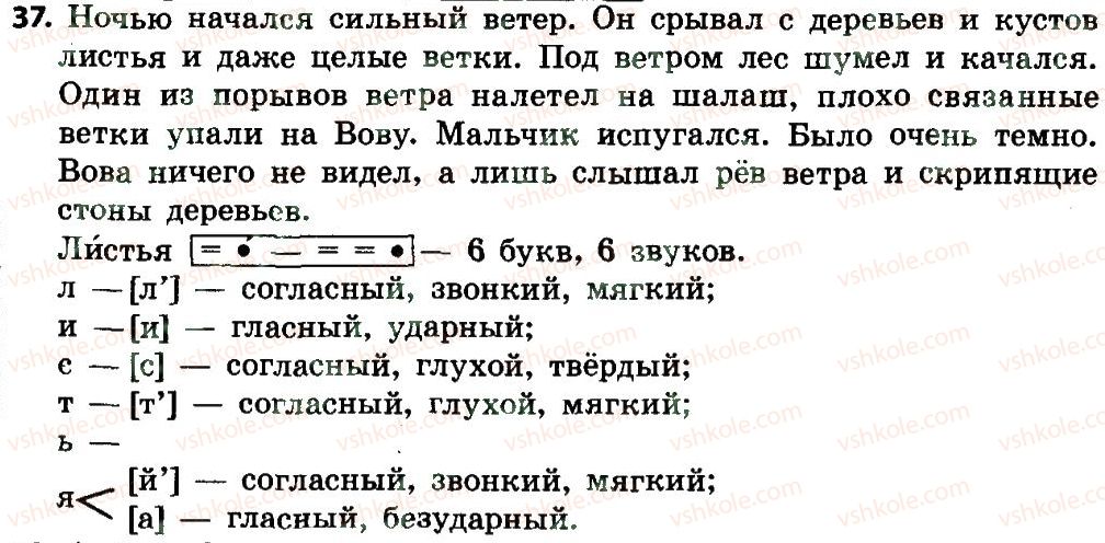 4-russkij-yazyk-an-rudyakov-il-chelysheva-2015--tekst-struktura-teksta-37.jpg