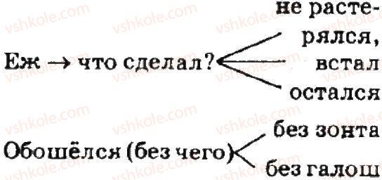 4-russkij-yazyk-ei-samonova-vi-stativka-tm-polyakova-2015--uprazhneniya-101-200-132-rnd2935.jpg