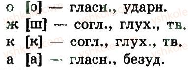 4-russkij-yazyk-es-silnova-ng-kanevskaya-vf-olejnik-2015--chasti-rechi-imya-suschestvitelnoe-102-rnd1973.jpg