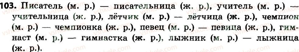 4-russkij-yazyk-es-silnova-ng-kanevskaya-vf-olejnik-2015--chasti-rechi-imya-suschestvitelnoe-103.jpg