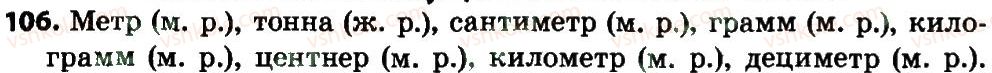 4-russkij-yazyk-es-silnova-ng-kanevskaya-vf-olejnik-2015--chasti-rechi-imya-suschestvitelnoe-106.jpg