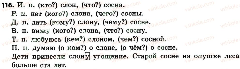 4-russkij-yazyk-es-silnova-ng-kanevskaya-vf-olejnik-2015--chasti-rechi-imya-suschestvitelnoe-116.jpg