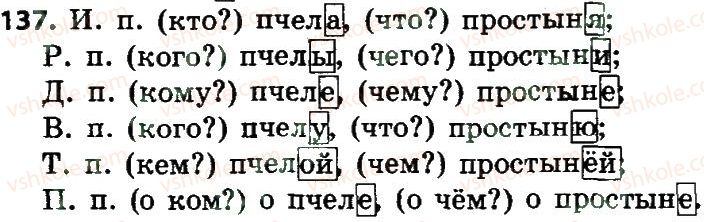 4-russkij-yazyk-es-silnova-ng-kanevskaya-vf-olejnik-2015--chasti-rechi-imya-suschestvitelnoe-137.jpg