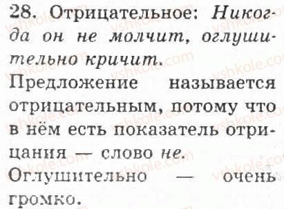 4-russkij-yazyk-if-gudzik-2004--uprazhneniya-1-100-28.jpg