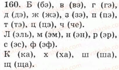 4-russkij-yazyk-if-gudzik-2004--uprazhneniya-101-200-160.jpg