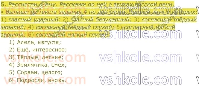 4-russkij-yazyk-in-lapshina-lv-davidyuk-ao-melnik-2021-1-chast--povtorenie-5.jpg
