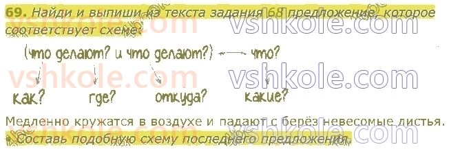 4-russkij-yazyk-in-lapshina-lv-davidyuk-ao-melnik-2021-1-chast--razdel-2-predlozhenie-69.jpg