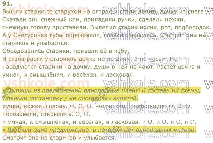 4-russkij-yazyk-in-lapshina-lv-davidyuk-ao-melnik-2021-1-chast--razdel-2-predlozhenie-91.jpg