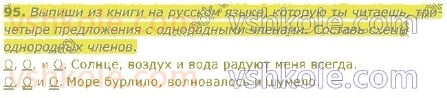 4-russkij-yazyk-in-lapshina-lv-davidyuk-ao-melnik-2021-1-chast--razdel-2-predlozhenie-95.jpg