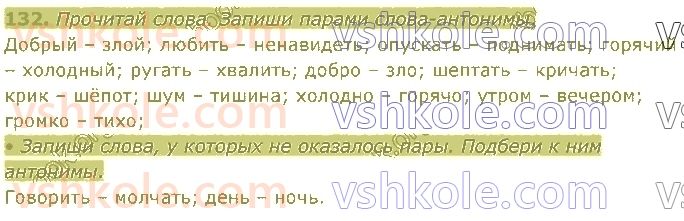 4-russkij-yazyk-in-lapshina-lv-davidyuk-ao-melnik-2021-1-chast--razdel-3-leksika-132.jpg