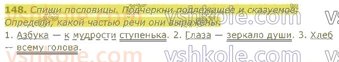 4-russkij-yazyk-in-lapshina-lv-davidyuk-ao-melnik-2021-1-chast--razdel-4-chasti-rechi-148.jpg