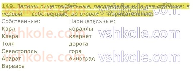 4-russkij-yazyk-in-lapshina-lv-davidyuk-ao-melnik-2021-1-chast--razdel-4-chasti-rechi-149.jpg