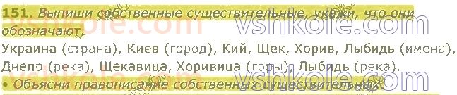 4-russkij-yazyk-in-lapshina-lv-davidyuk-ao-melnik-2021-1-chast--razdel-4-chasti-rechi-151.jpg