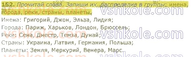 4-russkij-yazyk-in-lapshina-lv-davidyuk-ao-melnik-2021-1-chast--razdel-4-chasti-rechi-152.jpg