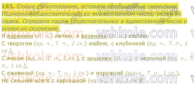 4-russkij-yazyk-in-lapshina-lv-davidyuk-ao-melnik-2021-1-chast--razdel-4-chasti-rechi-193.jpg