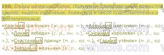 4-russkij-yazyk-in-lapshina-lv-davidyuk-ao-melnik-2021-1-chast--razdel-4-chasti-rechi-198.jpg
