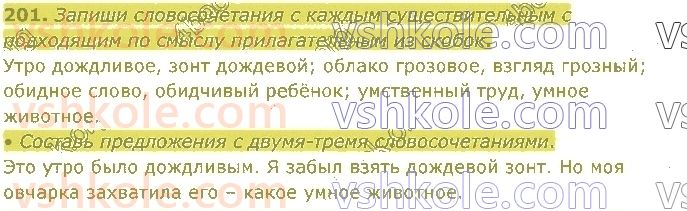 4-russkij-yazyk-in-lapshina-lv-davidyuk-ao-melnik-2021-1-chast--razdel-4-chasti-rechi-201.jpg