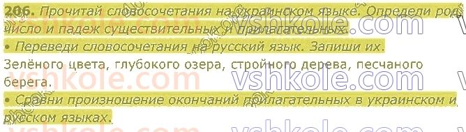 4-russkij-yazyk-in-lapshina-lv-davidyuk-ao-melnik-2021-1-chast--razdel-4-chasti-rechi-206.jpg