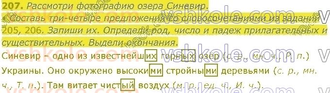4-russkij-yazyk-in-lapshina-lv-davidyuk-ao-melnik-2021-1-chast--razdel-4-chasti-rechi-207.jpg