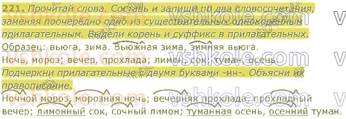 4-russkij-yazyk-in-lapshina-lv-davidyuk-ao-melnik-2021-1-chast--razdel-4-chasti-rechi-221.jpg