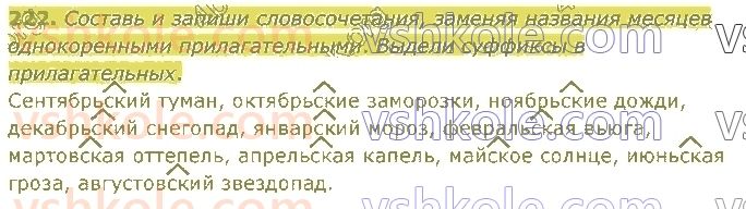 4-russkij-yazyk-in-lapshina-lv-davidyuk-ao-melnik-2021-1-chast--razdel-4-chasti-rechi-222.jpg