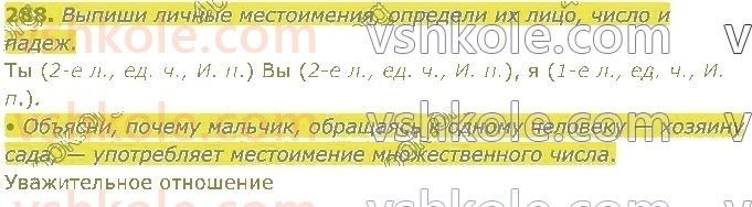 4-russkij-yazyk-in-lapshina-lv-davidyuk-ao-melnik-2021-1-chast--razdel-4-chasti-rechi-288.jpg