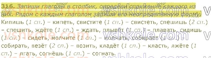 4-russkij-yazyk-in-lapshina-lv-davidyuk-ao-melnik-2021-1-chast--razdel-4-chasti-rechi-316.jpg