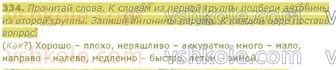 4-russkij-yazyk-in-lapshina-lv-davidyuk-ao-melnik-2021-1-chast--razdel-4-chasti-rechi-334.jpg