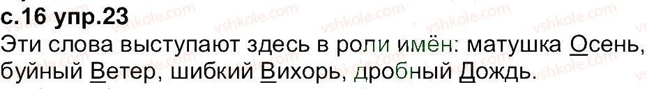 4-russkij-yazyk-in-lapshina-nn-zorka-2015--uprazhneniya-1-100-23.jpg