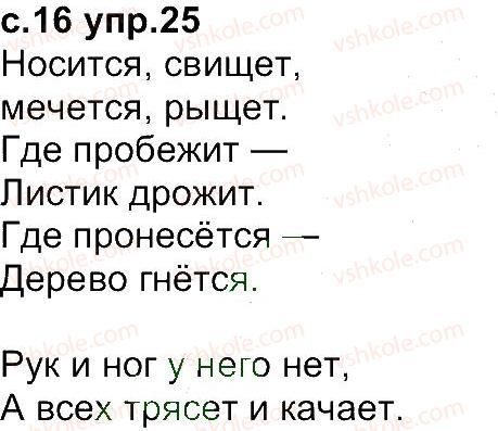 4-russkij-yazyk-in-lapshina-nn-zorka-2015--uprazhneniya-1-100-25.jpg