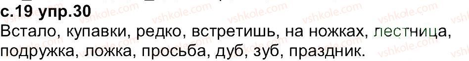 4-russkij-yazyk-in-lapshina-nn-zorka-2015--uprazhneniya-1-100-30.jpg