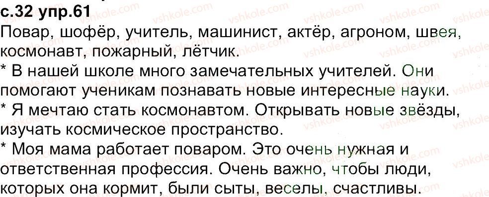 4-russkij-yazyk-in-lapshina-nn-zorka-2015--uprazhneniya-1-100-61.jpg