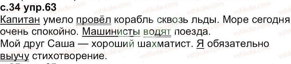 4-russkij-yazyk-in-lapshina-nn-zorka-2015--uprazhneniya-1-100-63.jpg