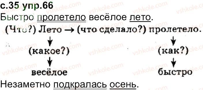4-russkij-yazyk-in-lapshina-nn-zorka-2015--uprazhneniya-1-100-66.jpg
