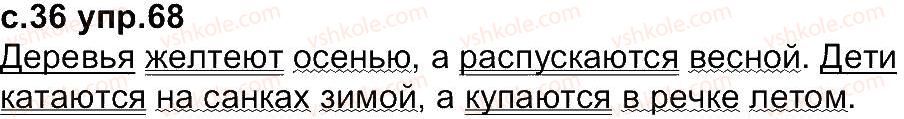 4-russkij-yazyk-in-lapshina-nn-zorka-2015--uprazhneniya-1-100-68.jpg