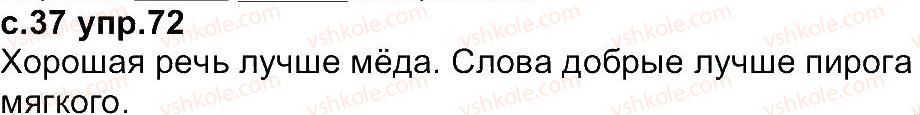 4-russkij-yazyk-in-lapshina-nn-zorka-2015--uprazhneniya-1-100-72.jpg