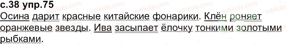 4-russkij-yazyk-in-lapshina-nn-zorka-2015--uprazhneniya-1-100-75.jpg