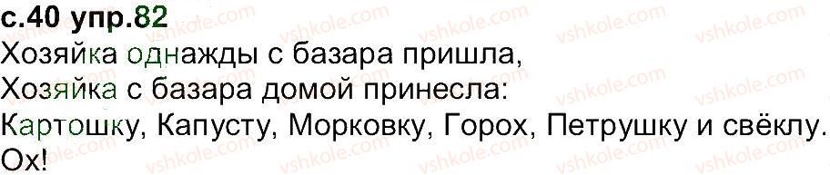 4-russkij-yazyk-in-lapshina-nn-zorka-2015--uprazhneniya-1-100-82.jpg