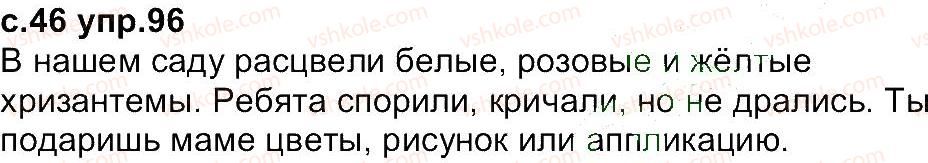 4-russkij-yazyk-in-lapshina-nn-zorka-2015--uprazhneniya-1-100-96.jpg